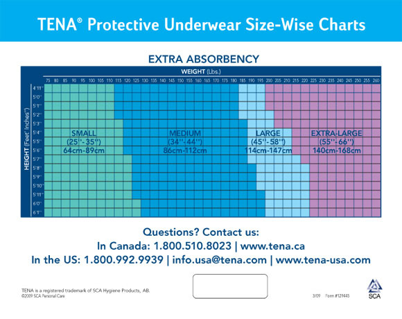 Tena Protective Underwear Extra Absorbency