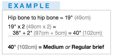 Incontinence sizing example